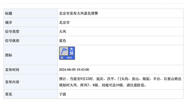 ?尘埃落定！2023射手榜：C罗54球，凯恩姆巴佩52球，哈兰德50球